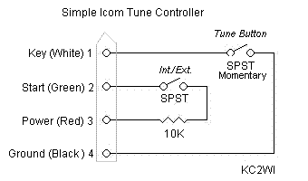 Manual Icom Tuner
